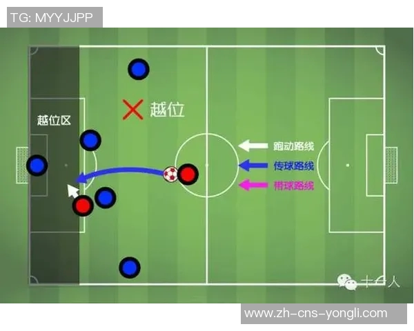 深入解析足球比赛规则助你成为球场上的高手与战术大师 深入解析足球比赛规则助你成为球场上的高手与战术大师