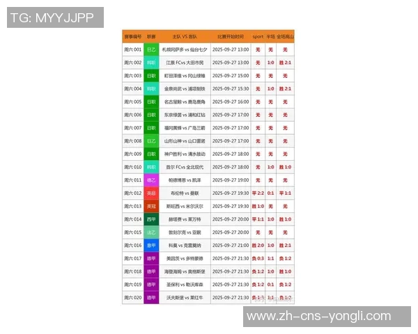 竞彩足球结果查询全攻略轻松获取最新赛事结果与分析技巧 竞彩足球结果查询全攻略轻松获取最新赛事结果与分析技巧